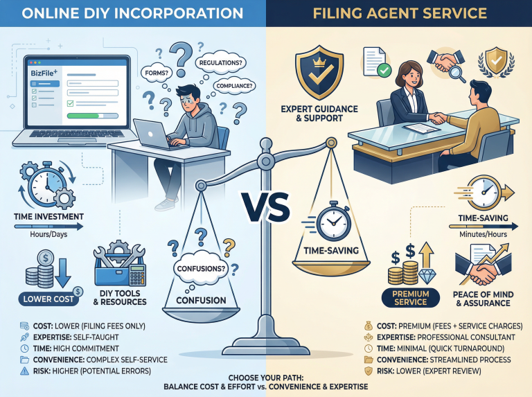 Terra Advisory Services