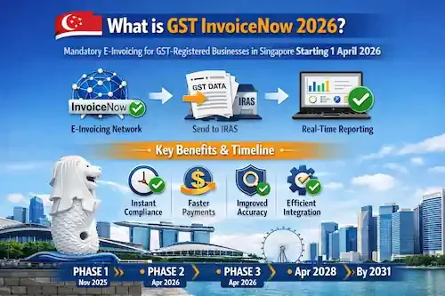 gst invoicenow guide